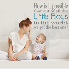 Load image into Gallery viewer, Boy Nursery room decor